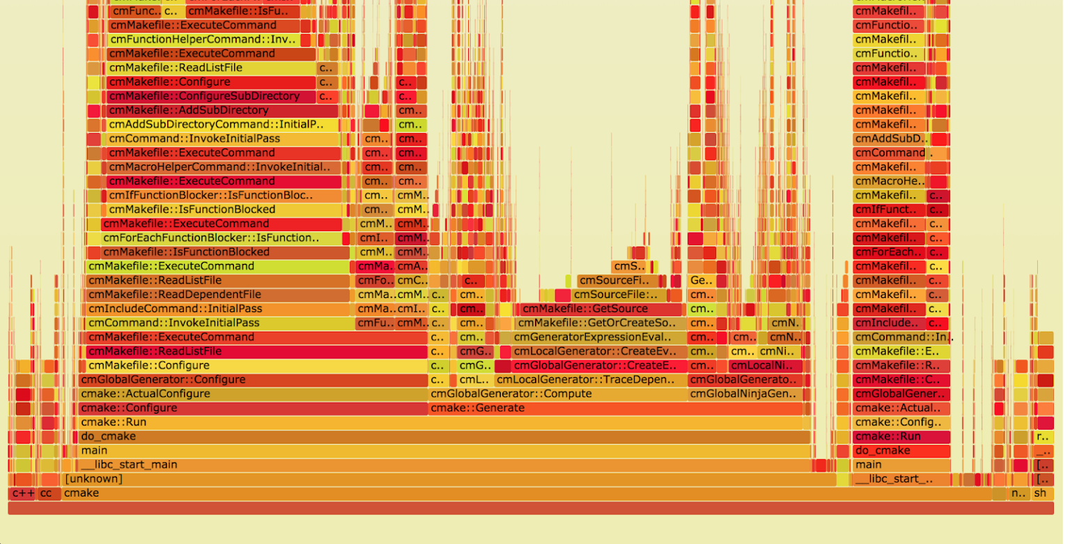 improving-cmake-s-runtime-performance