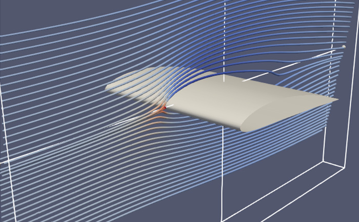 飞机机翼周围风的模拟
