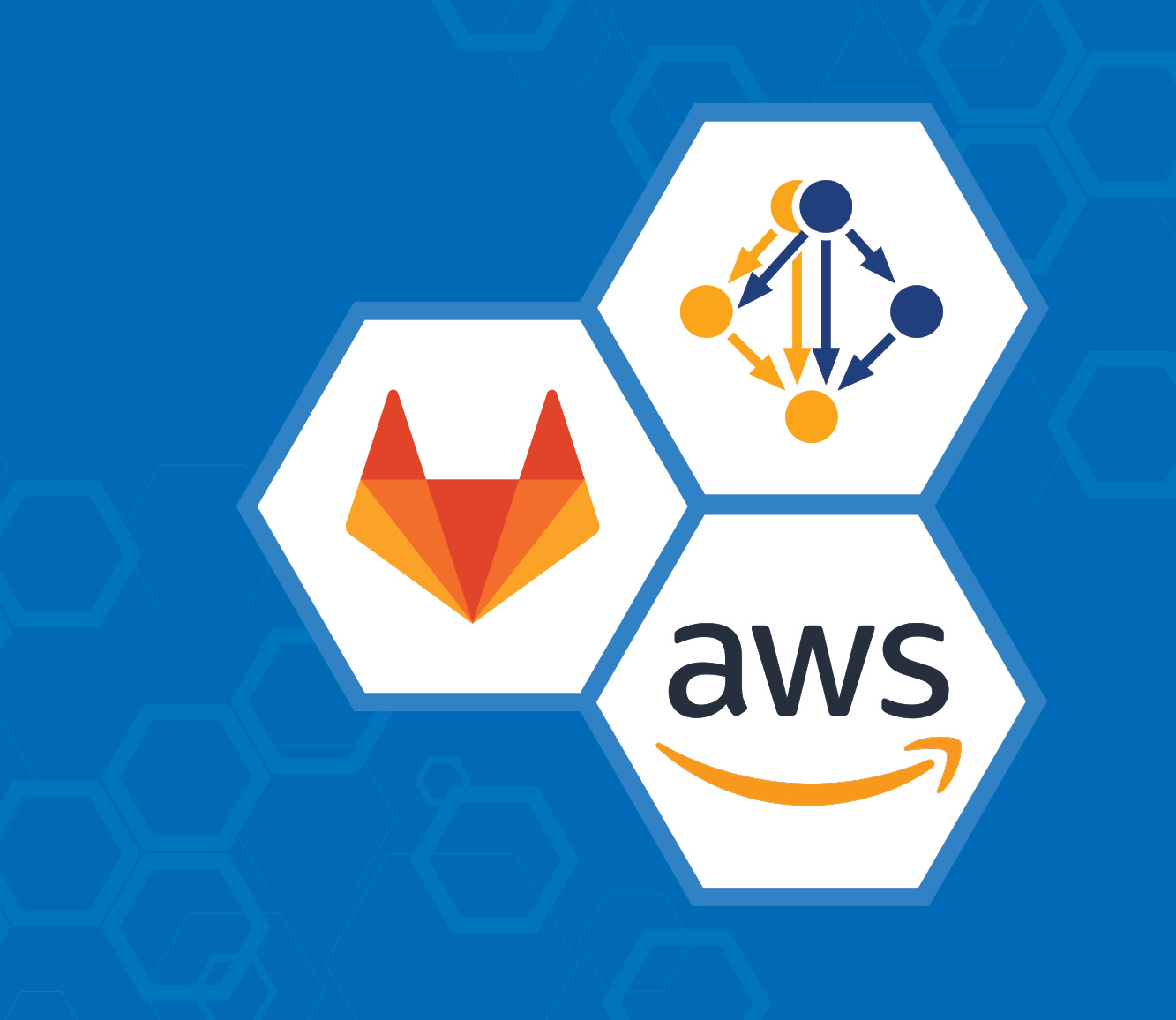 Scalable CI with Spack, AWS and Gitlab