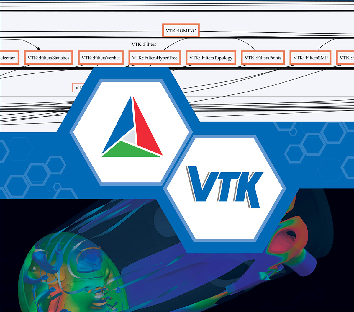 CMake and VTK logos