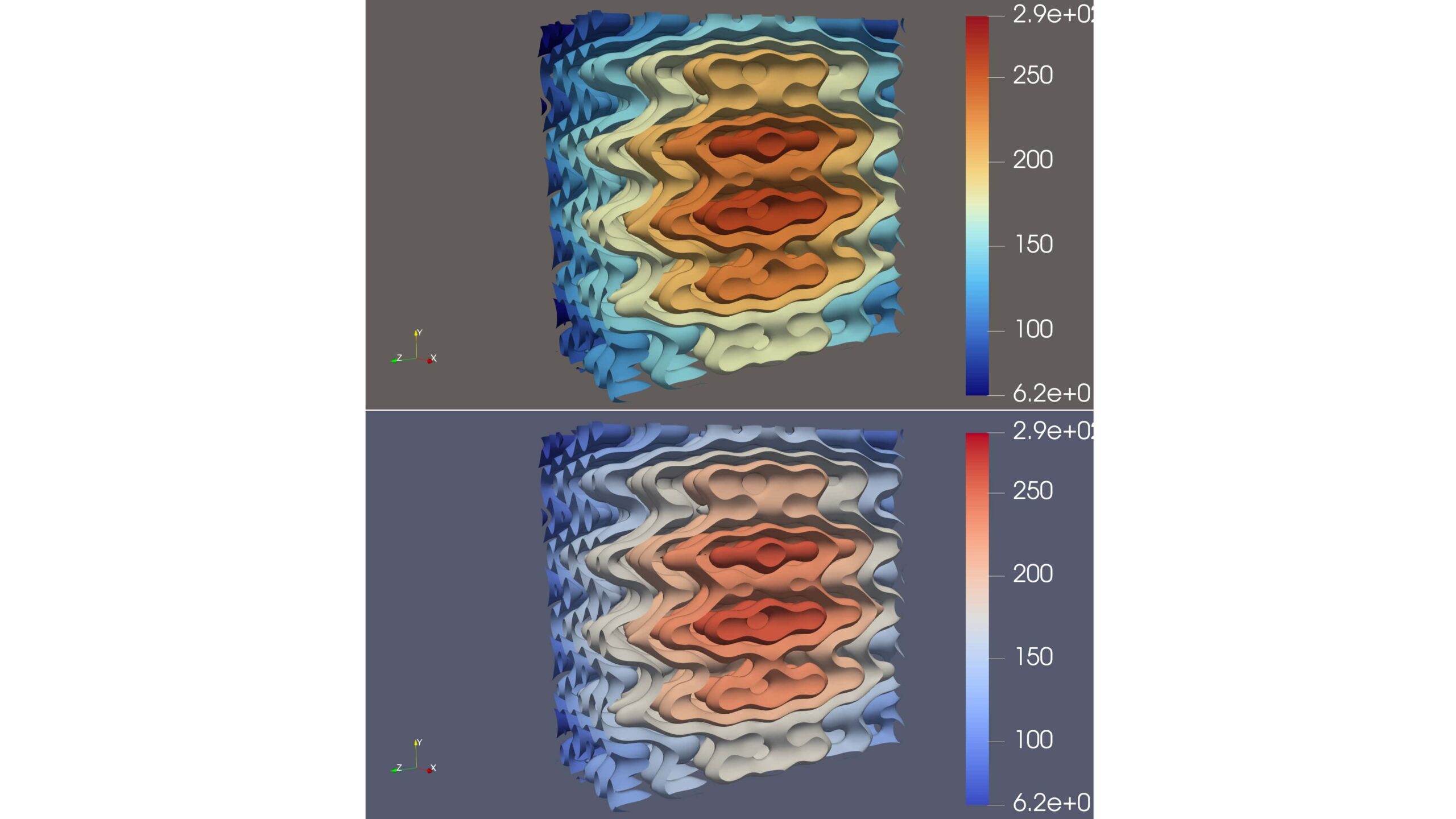 New Default Colormap and Background in the next version of ParaView