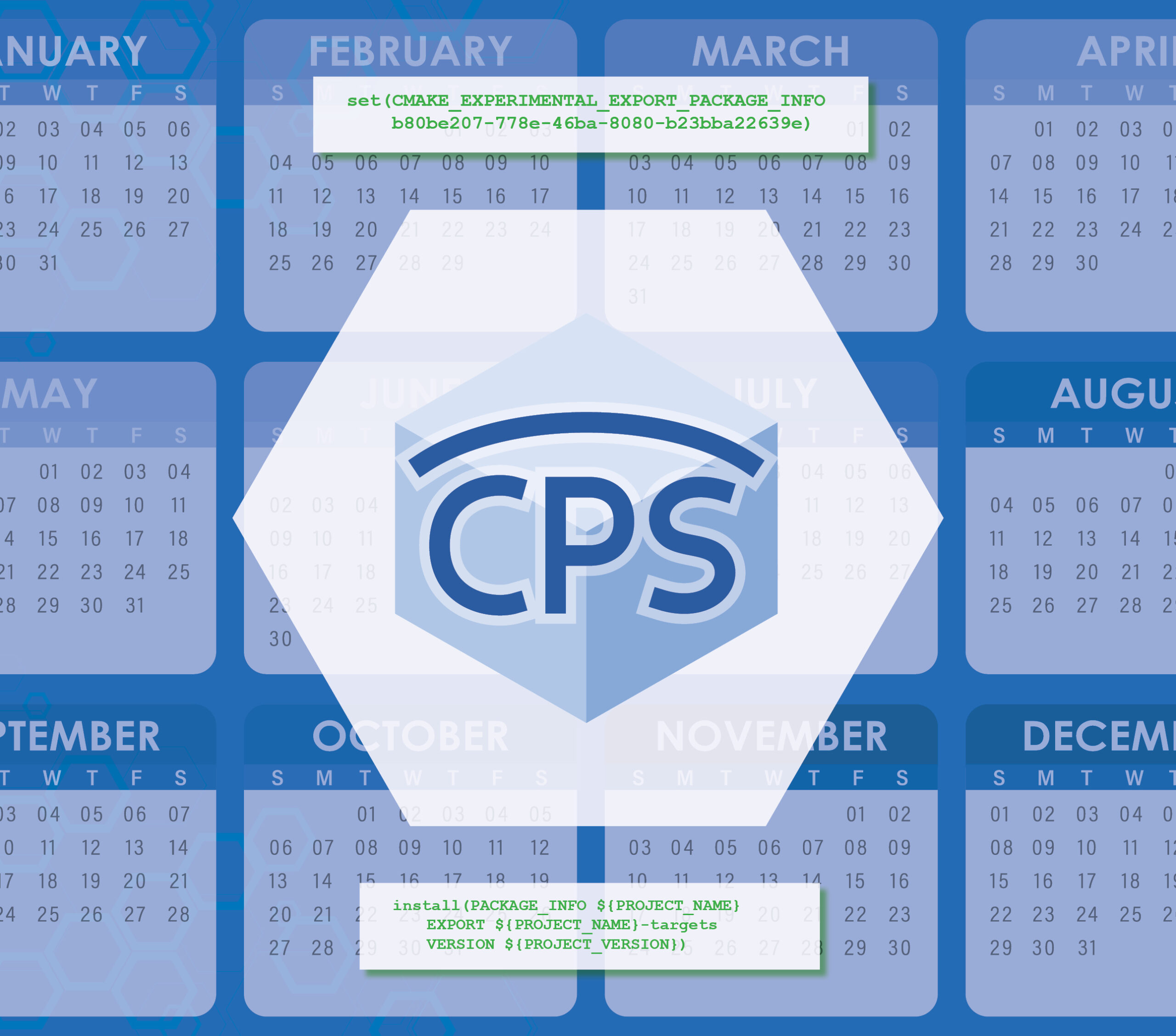 A Year Closer to Standard C++ Dependency Management